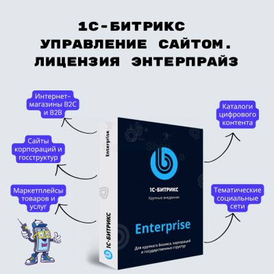 1С-Битрикс: Управление сайтом. Лицензия Энтерпрайз - купить в Мятиково